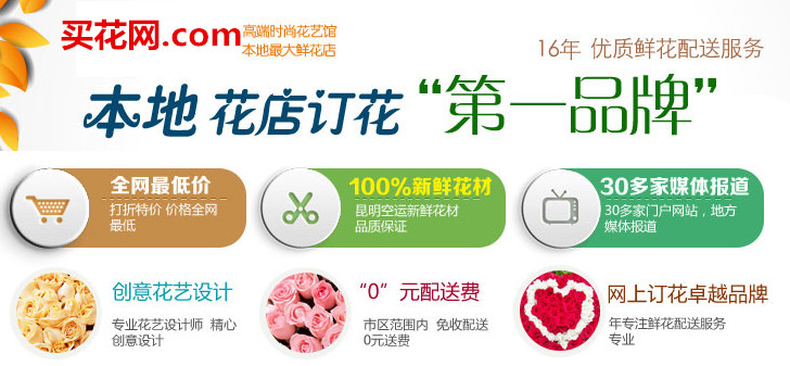 网站压力测试